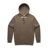 Stencil Hood Thumbnail